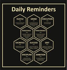 Gold Vision Monopoly Rules (6 Panel) Wall Art