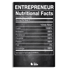 Entrepreneur Nutrition Facts Canvas Frames Wall Art