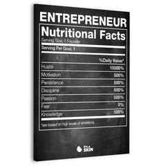 Entrepreneur Nutrition Facts Canvas Frames Wall Art