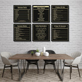 Gold Vision Monopoly Rules (6 Panel) Wall Art