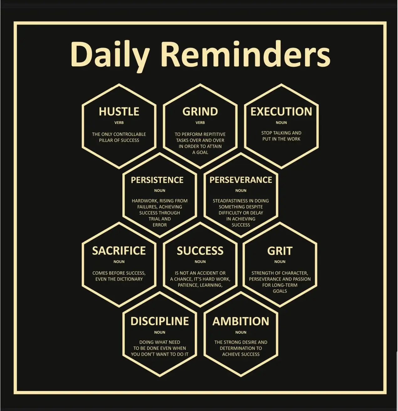 Gold Vision Monopoly Rules (6 Panel) Wall Art