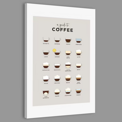 Classic Coffee Types Canvas Frames Wall Art